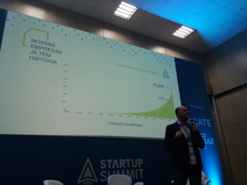 Santa Catarina é o estado mais produtivo do Brasil, aponta Tech Report 2019